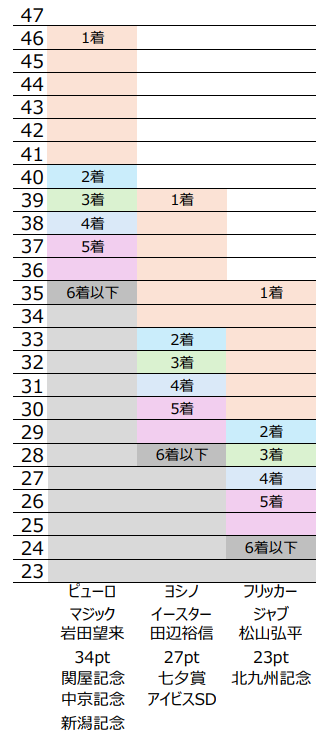 スクリーンショット 2026-09-05 225115.png