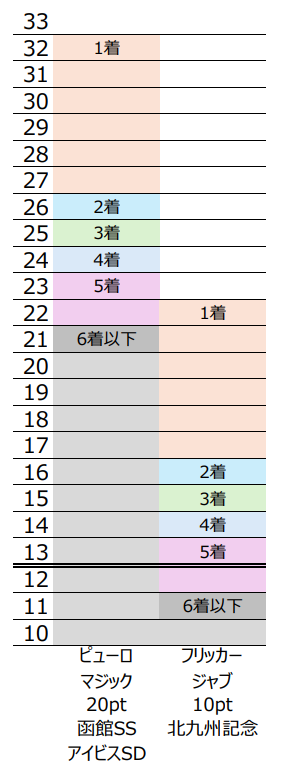 スクリーンショット 2026-09-05 225102.png