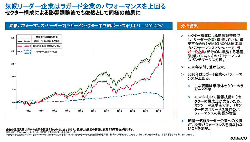robeco_graph01_260824.jpg
