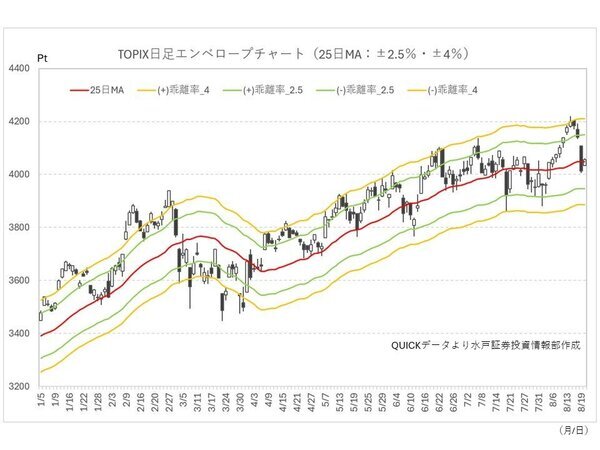 nosaka_260820.jpg