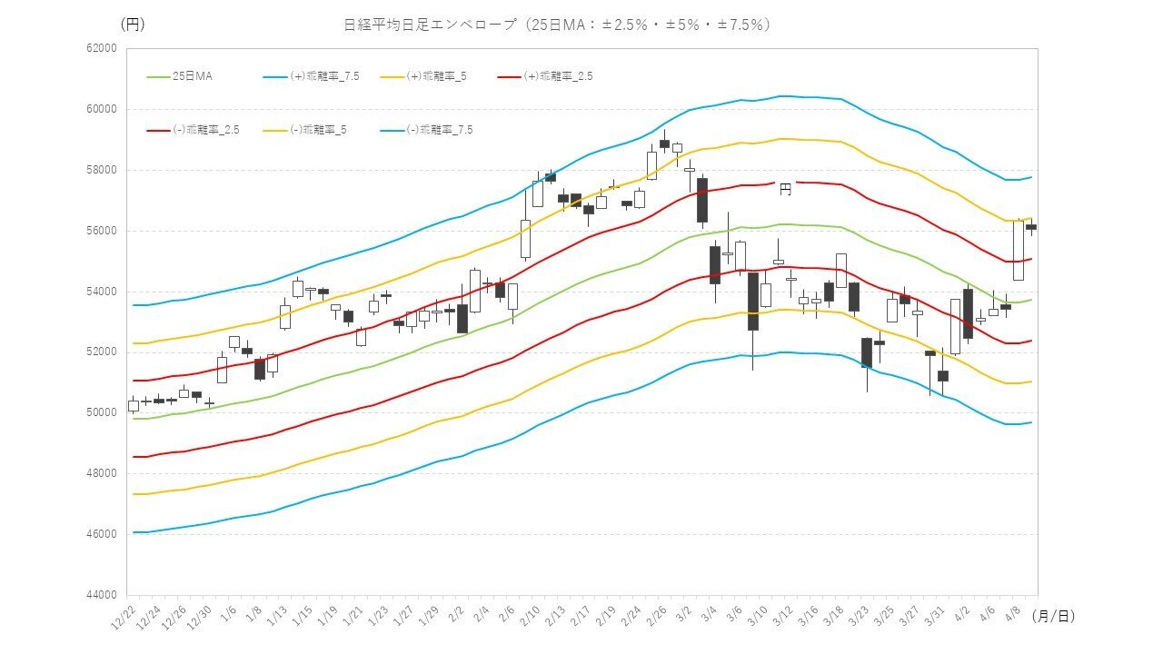 noska_graph.jpg